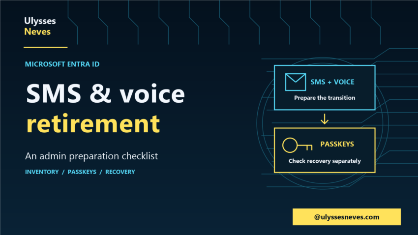 Microsoft Entra ID SMS and voice retirement: an admin preparation checklist. Inventory, passkeys and recovery.